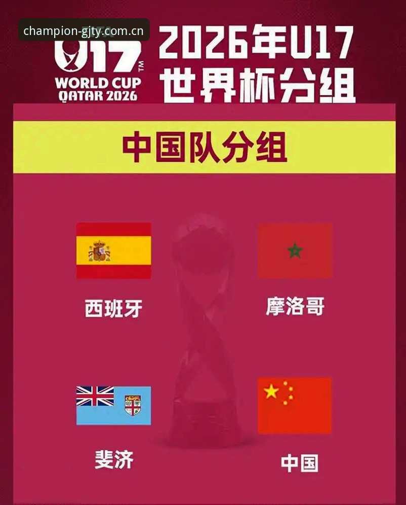 U17世界杯抽签结果揭晓，中国男女足前景如何？